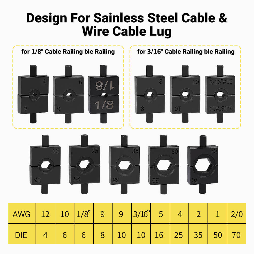Hydraulic Wire Terminal Crimper Swager Cable Lug Crimping Swaging Tool with 11 Pairs Dies Stainless Steel Cable Cutter
