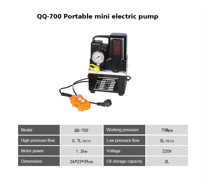 Peyton SKY-8B series Hydraulic Metal Knockout Hole Digger Punching Tool Hydraulic Puncher Tools Hydraulic Hole Puncher